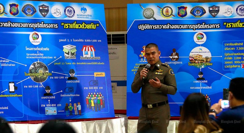 Le 10 migliori truffe in Thailandia